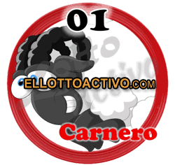 Imagen animalito Carnero de Lotto Activo