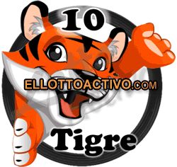 Imagen animalito Tigre de Lotto Activo