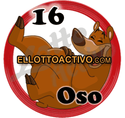 Imagen animalito Oso de Lotto Activo