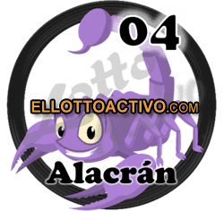 Imagen animalito Alacrán de Lotto Activo