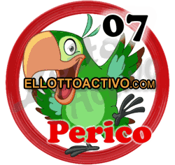 Imagen animalito Perico de Lotto Activo